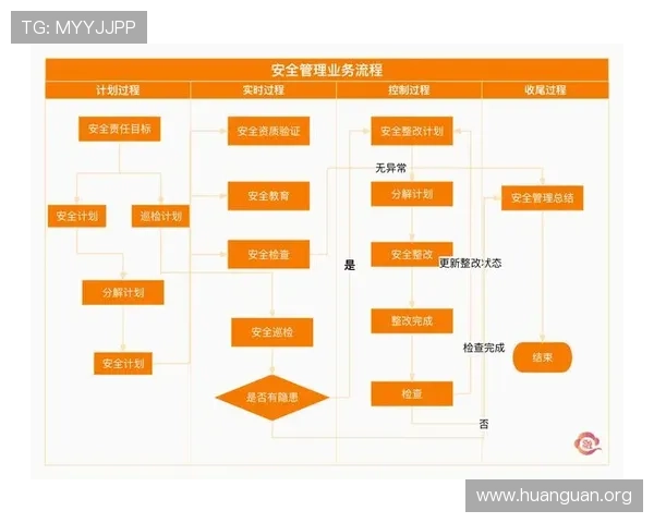 欧博电脑版官网安全保障措施与账号保护策略介绍 欧博电脑版官网安全保障措施与账号保护策略介绍