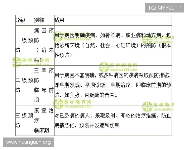 结合实际比赛，详细讲解叶汉三株路打法的战术布局与执行策略