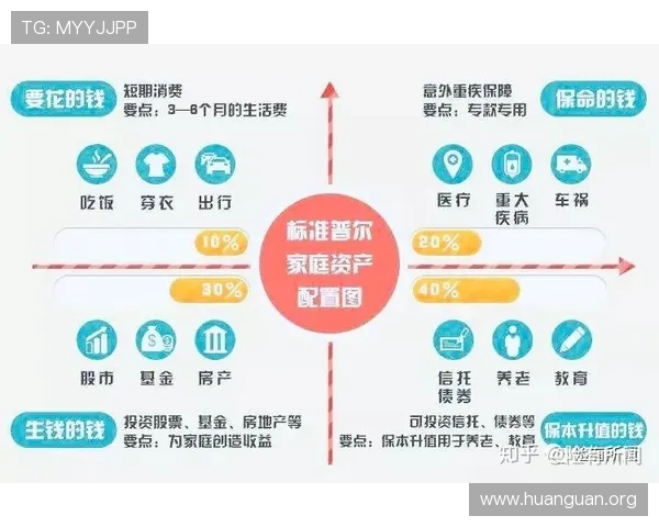 速盈官方平台的安全性保障及其对投资的积极影响